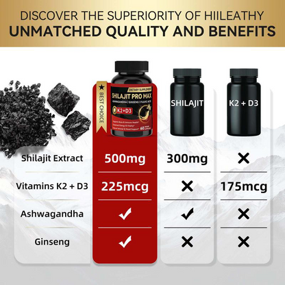 (SUPER 2X1) POTENCIADOR SHILAJIT PRO MAX – Potencia de Alta Pureza